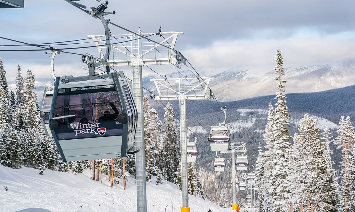 Powder Day, Your Guide to the Perfect Powder Day