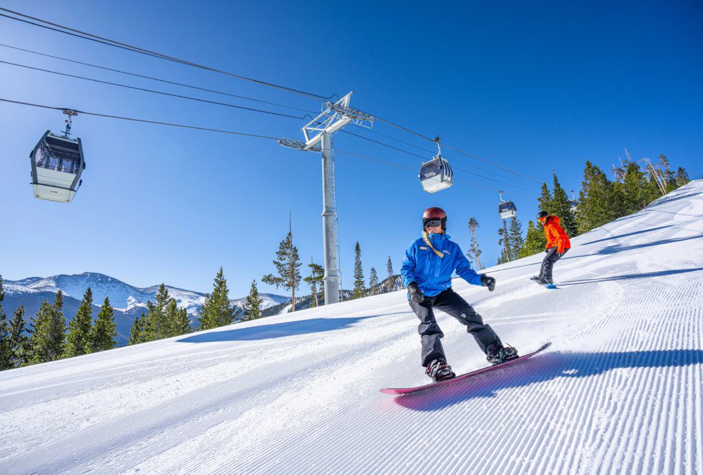 , What Level Skier or Rider Are You?