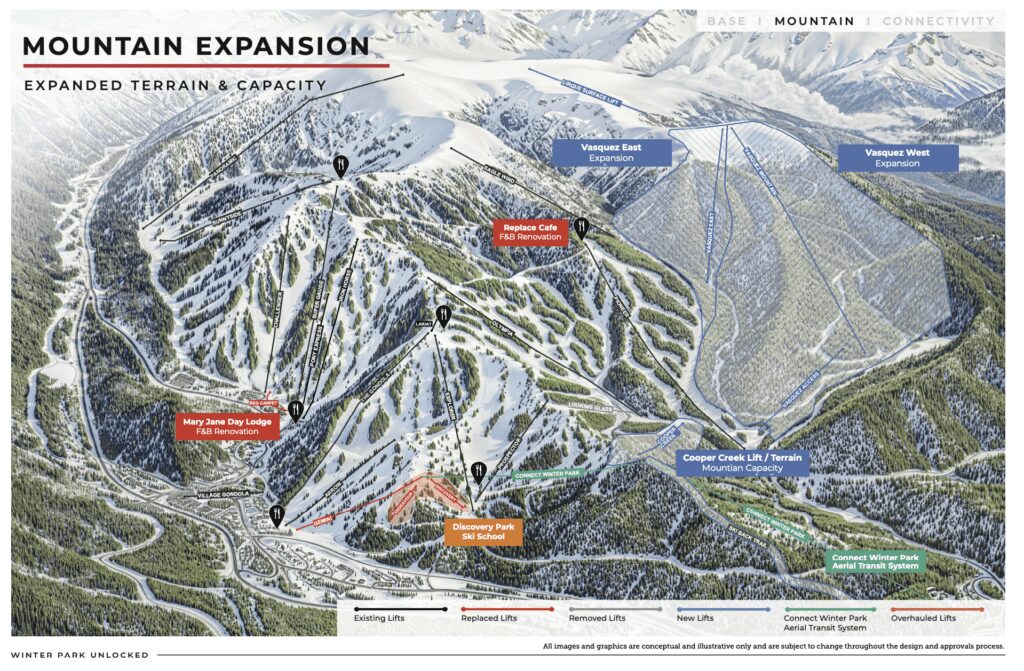 , Winter Park Unlocked – Early Stage Priorities