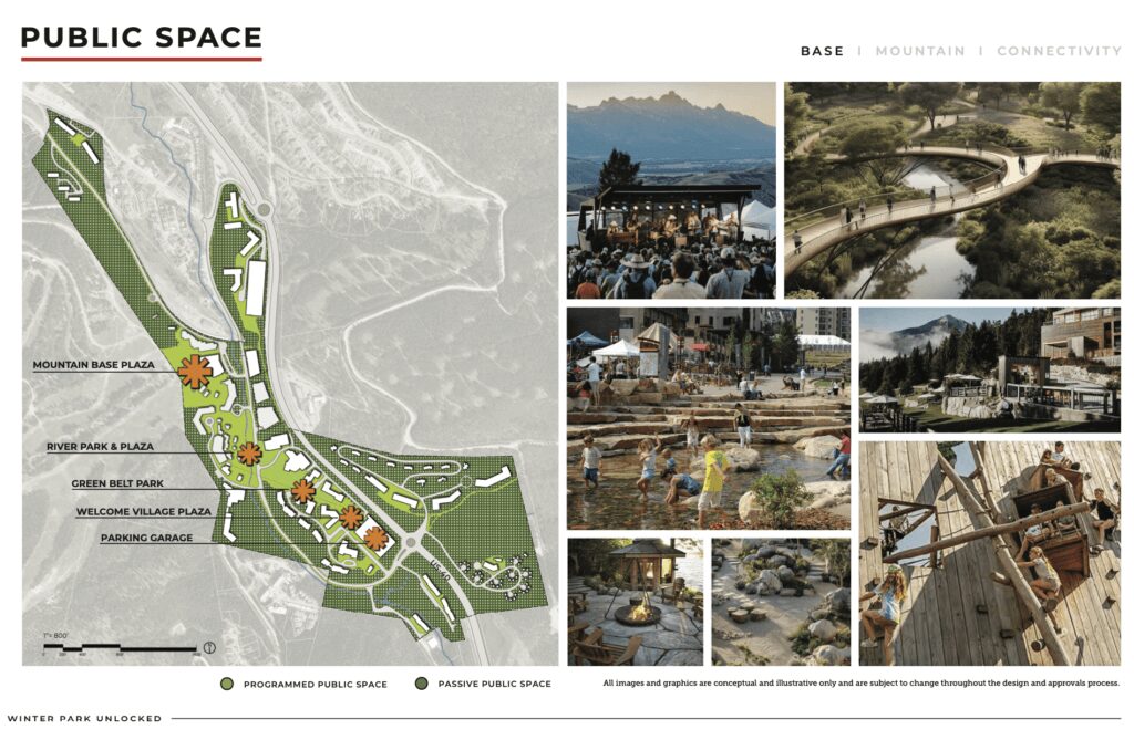 , Winter Park Unlocked – Early Stage Priorities